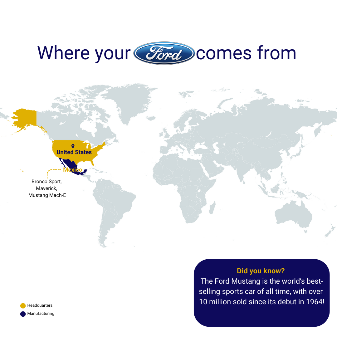Car brand manufacturing location infographics 2