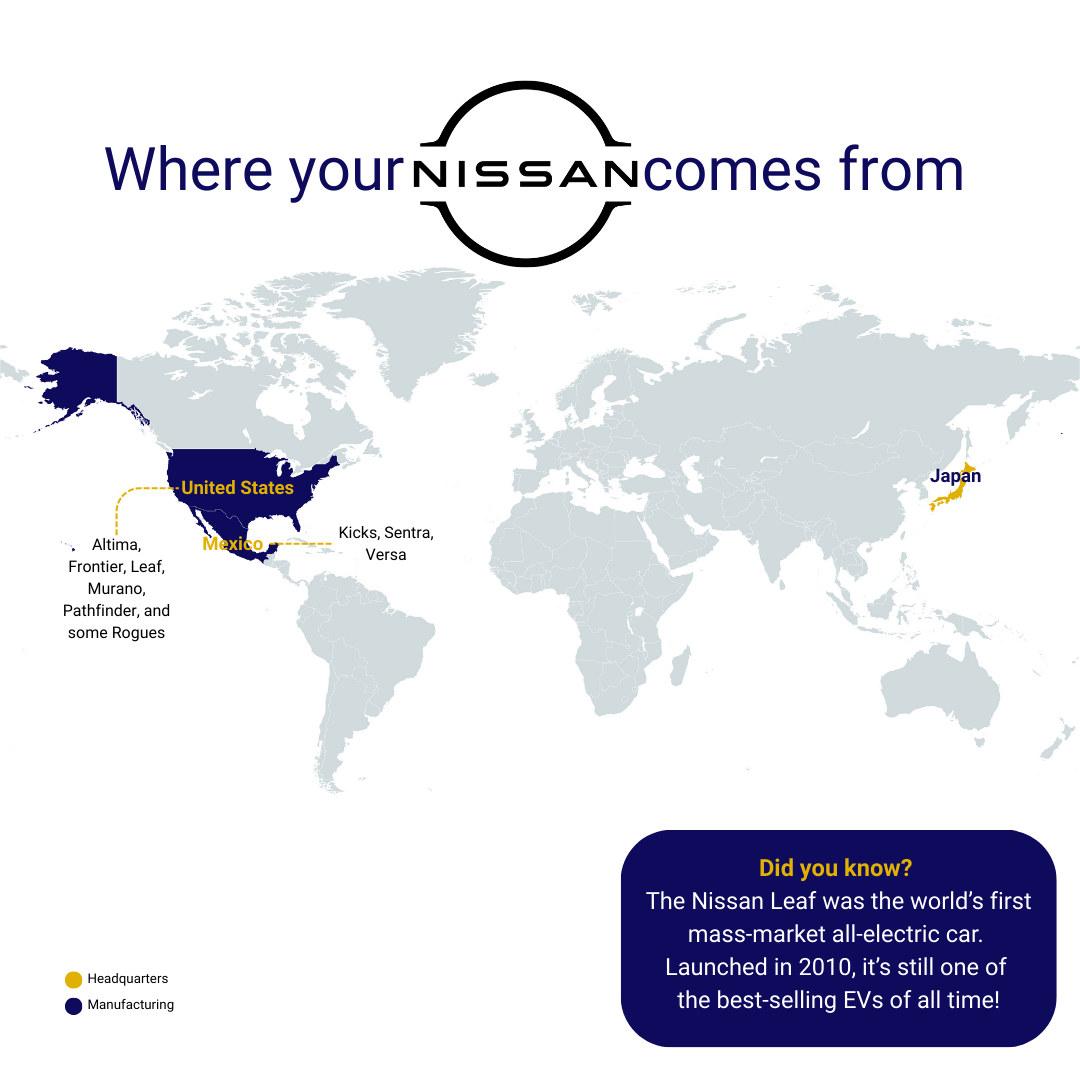 Car brand manufacturing location infographics 3