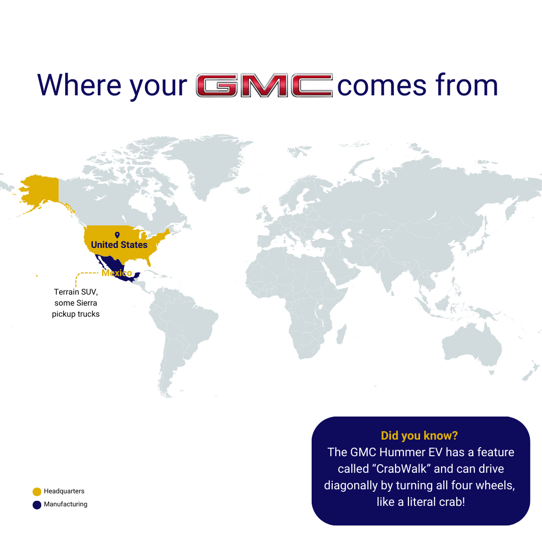 Car brand manufacturing location infographics 4
