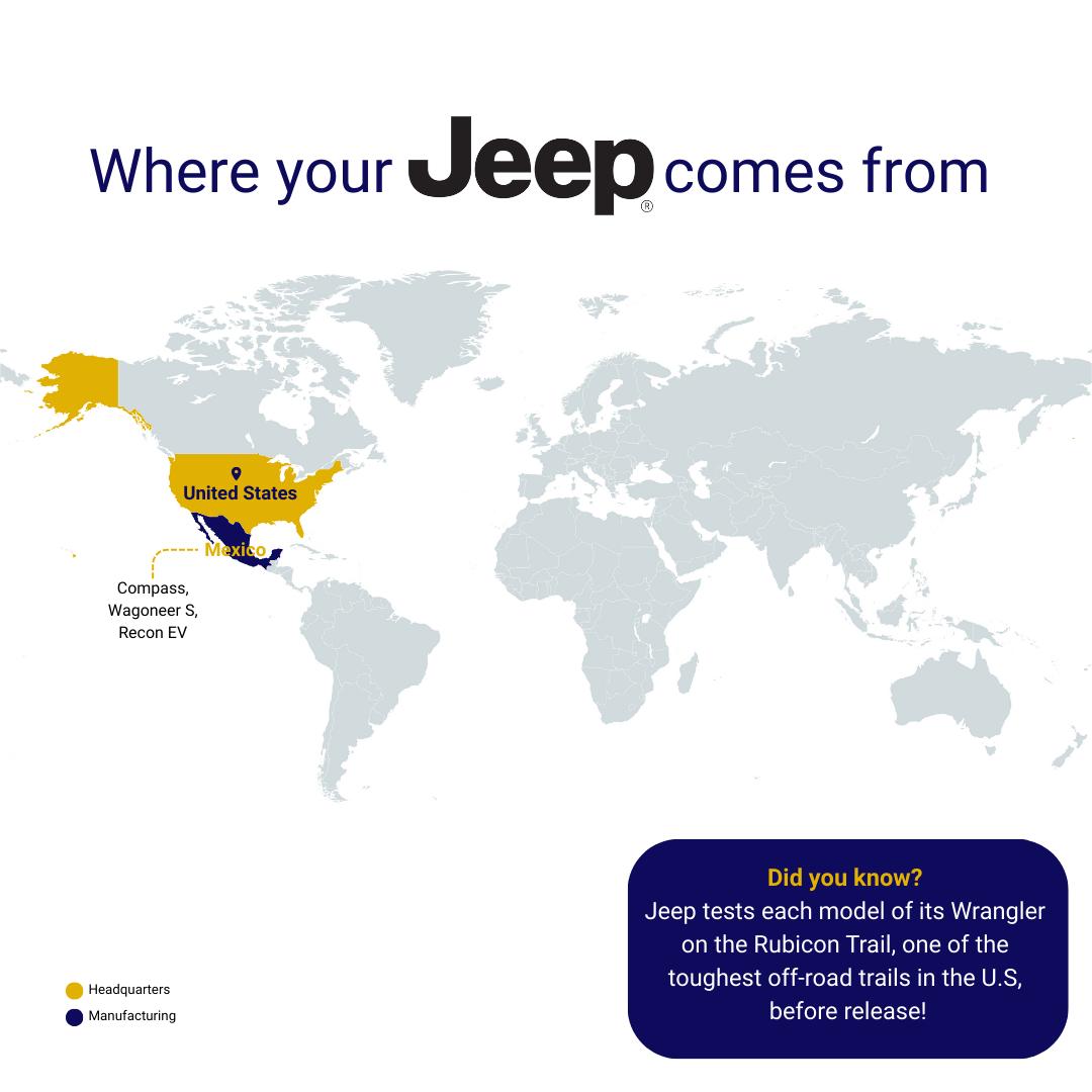 Car brand manufacturing location infographics 5