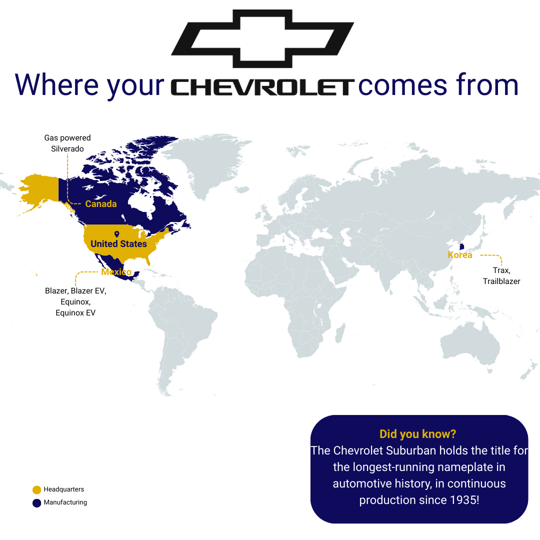 Car brand manufacturing location infographics 6