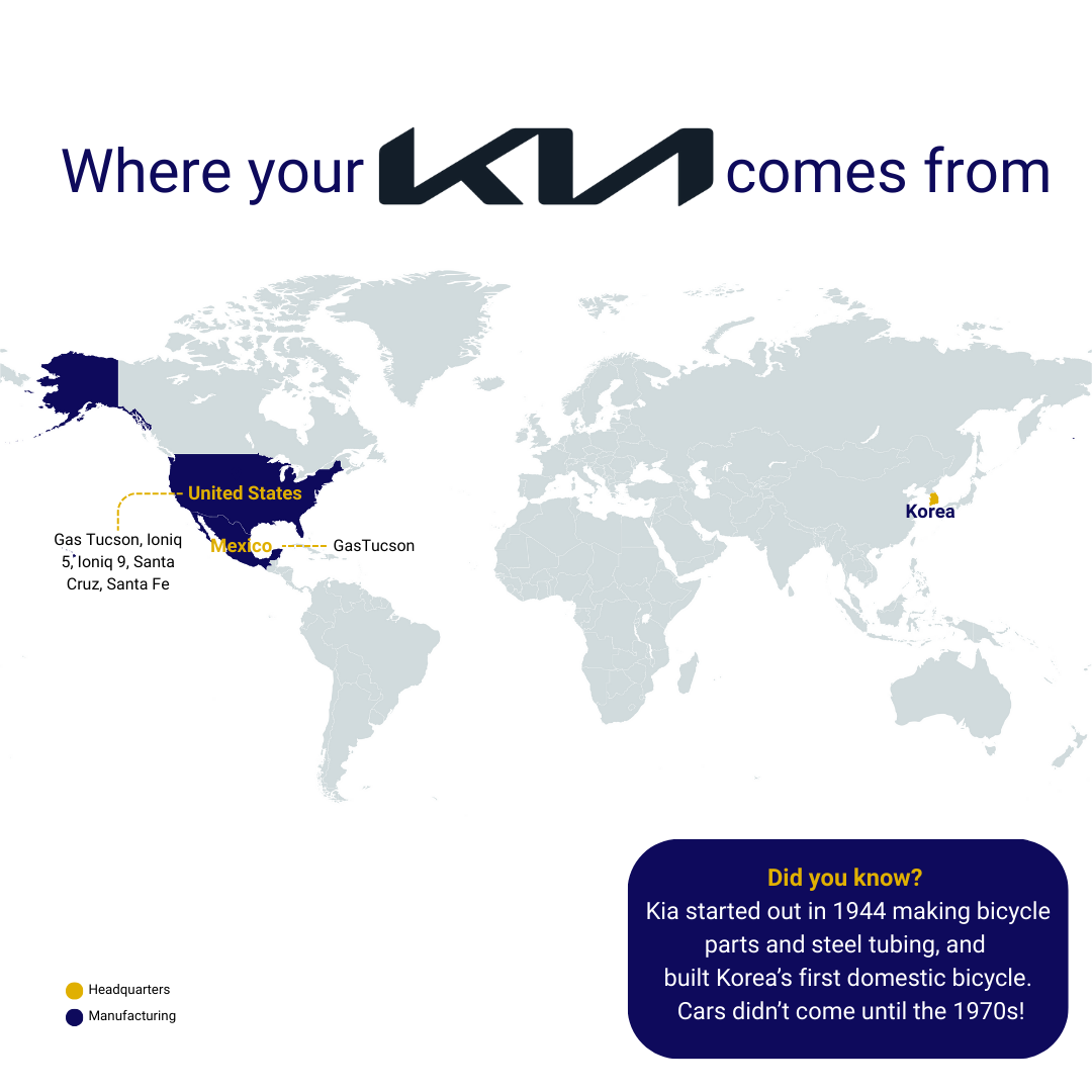Car brand manufacturing location infographics 9